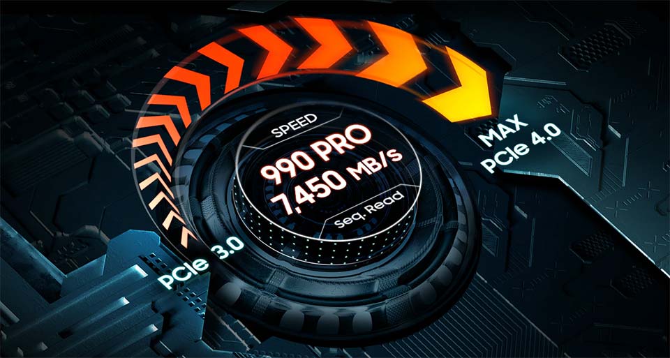 سرعت SSD 990 Pro