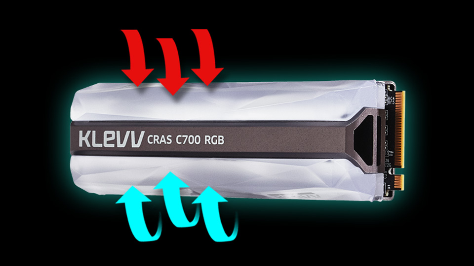ویژگی‌های تخصصی اس اس دی اینترنال کلو مدل CRAS C700 RGB ظرفیت 960 گیگابایت