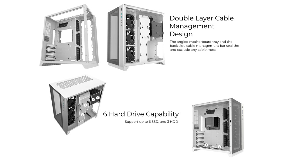 ویژگی‌های تخصصی کیس Mid Tower لیان لی مدل Lian Li Dual Chamber pc-o11-dynamic PC-O11DW - White