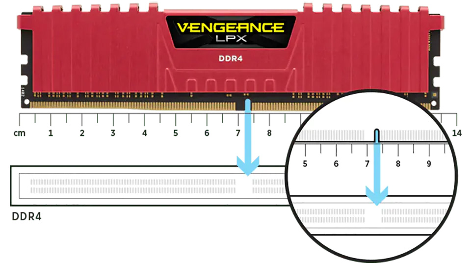 ویژگی‌های ظاهری CORSAIR RAM Vengeance LPX 2400 8GB