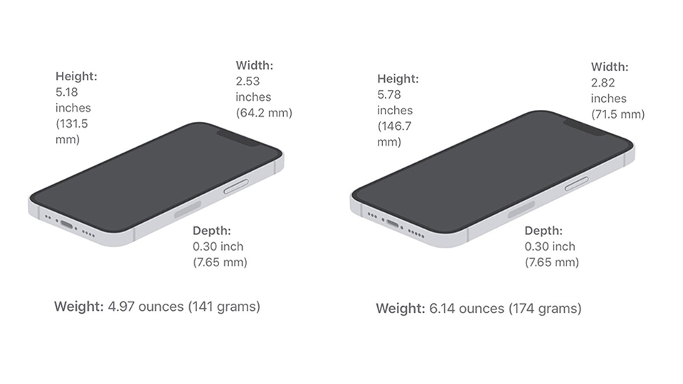 اندازه و نوع صفحه نمایش و رزولوشن موبایل Apple iPhone 13 256GB 