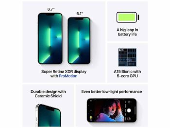 خرید بدون واسطه گوشی موبایل اپل مدل iPhone 13 Pro Max Not Active ظرفیت 1ترا بایت - رم 6 گیگابایت با گارانتی گروه ام آی تی