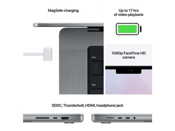بررسی و آنباکس مک بوک پرو 16 اینچ اپل مدل Apple MacBook Pro 2021 M1, 16GB RAM, 8TB SSD از فروشگاه شاپ ام آی تی 