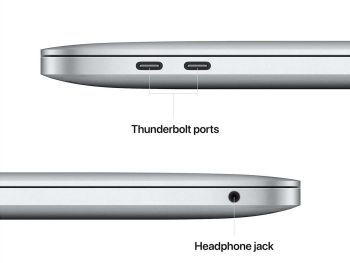 فروش مک بوک پرو 13 اینچ اپل مدل Apple MacBook Pro 2022 M2, 8GB RAM, 512GB SSD از فروشگاه شاپ ام آی تی 