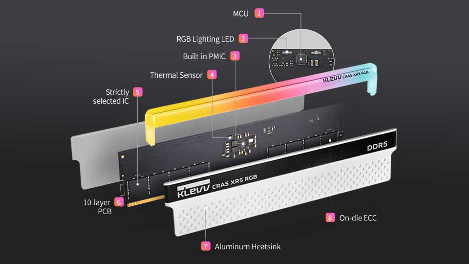 ویژگی های رم دسکتاپ DDR5 کلو 6200MHz مدل KLEVV CRAS XR5 RGB ظرفیت 2×16 گیگابایت