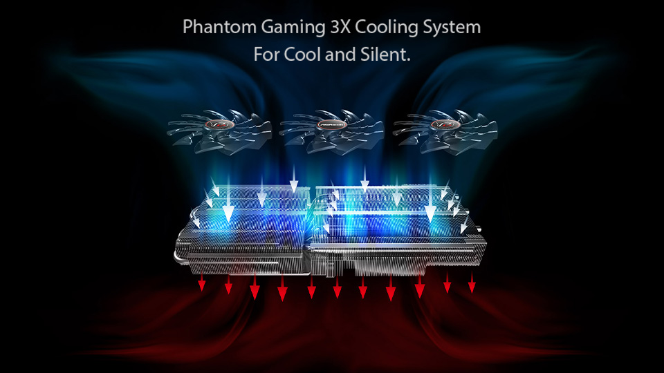 سایر امکانات و ویژگی‌های کارت گرافیک ازراک مدل ASRock Radeon RX 6900 XT Phantom Gaming D OC 16GB